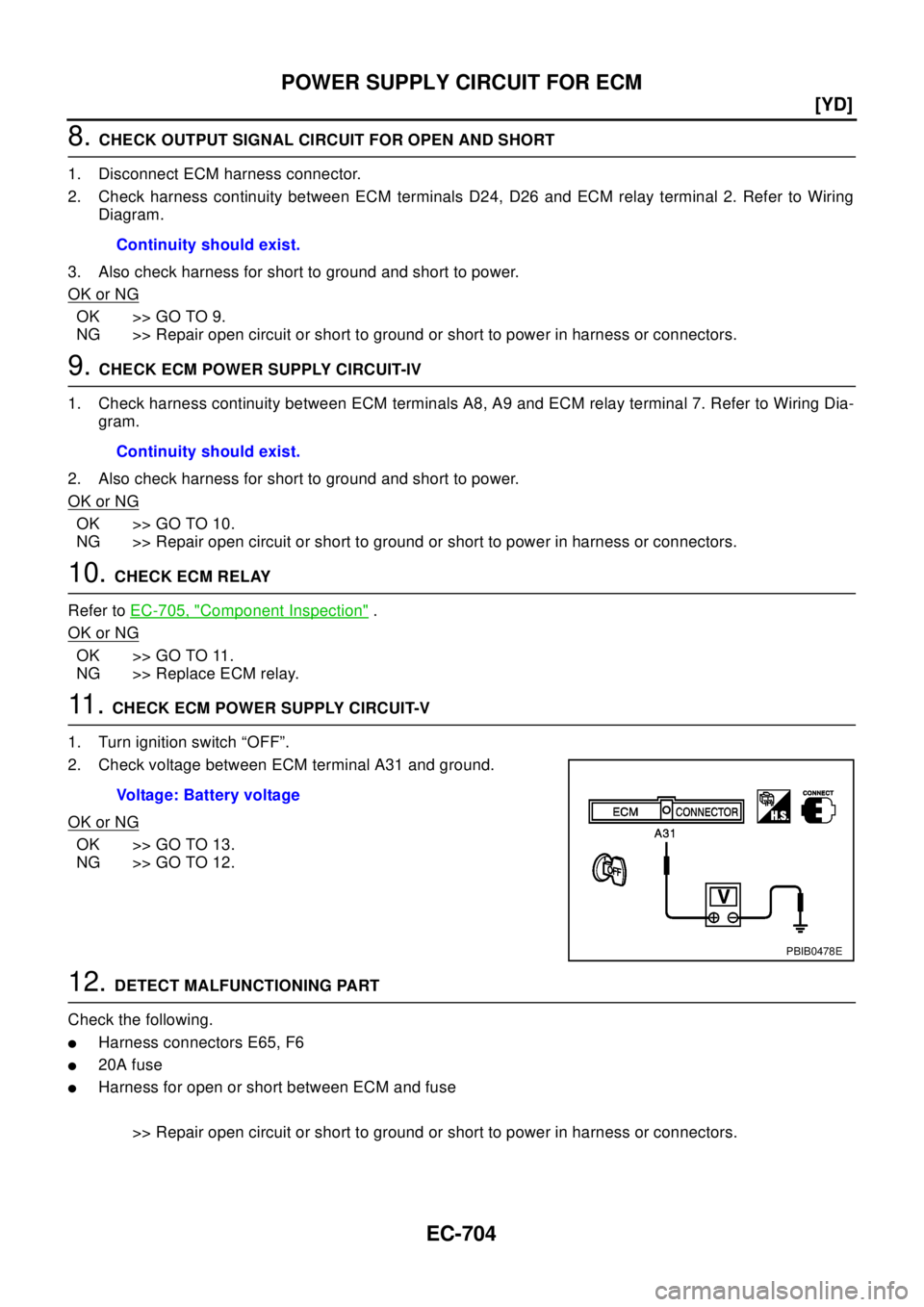 NISSAN X-TRAIL 2003  Electronic Repair Manual EC-704
[YD]
POWER SUPPLY CIRCUIT FOR ECM
8.CHECK OUTPUT SIGNAL CIRCUIT FOR OPEN AND SHORT
1. Disconnect ECM harness connector.
2. Check harness continuity between ECM terminals D24, D26 and ECM relay 