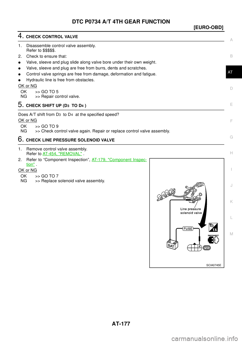 NISSAN X-TRAIL 2003  Electronic Repair Manual DTC P0734 A/T 4TH GEAR FUNCTION
AT-177
[EURO-OBD]
D
E
F
G
H
I
J
K
L
MA
B
AT
4.CHECK CONTROL VALVE
1. Disassemble control valve assembly.
Refer to $$$$$.
2. Check to ensure that:
lValve, sleeve and plu