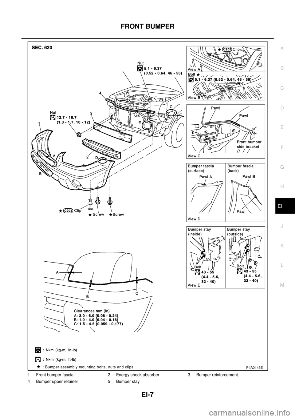 NISSAN X-TRAIL 2003  Electronic Repair Manual FRONT BUMPER
EI-7
C
D
E
F
G
H
J
K
L
MA
B
EI
1 Front bumper fascia 2 Energy shock absorber 3 Bumper reinforcement
4 Bumper upper retainer 5 Bumper stay
PIIA0143E 
