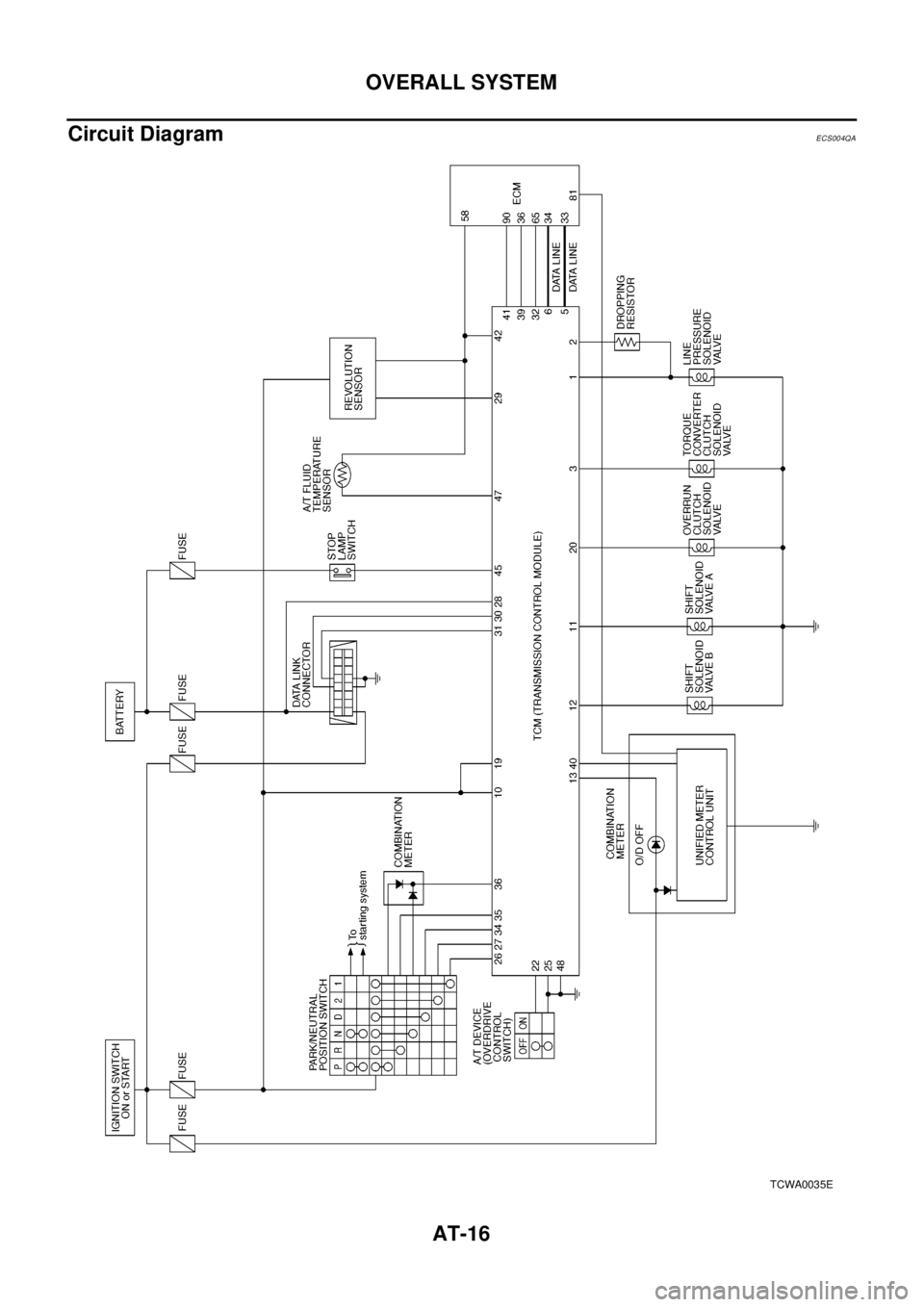 NISSAN X-TRAIL 2003  Electronic Repair Manual AT-16
OVERALL SYSTEM
Circuit Diagram
ECS004QA
TCWA0035E 