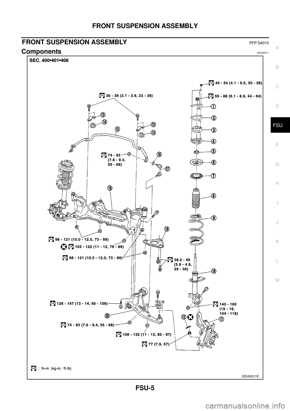 NISSAN X-TRAIL 2003  Electronic Repair Manual FRONT SUSPENSION ASSEMBLY
FSU-5
C
D
F
G
H
I
J
K
L
MA
B
FSU
FRONT SUSPENSION ASSEMBLYPFP:54010
ComponentsEES00071
SEIA0011E 