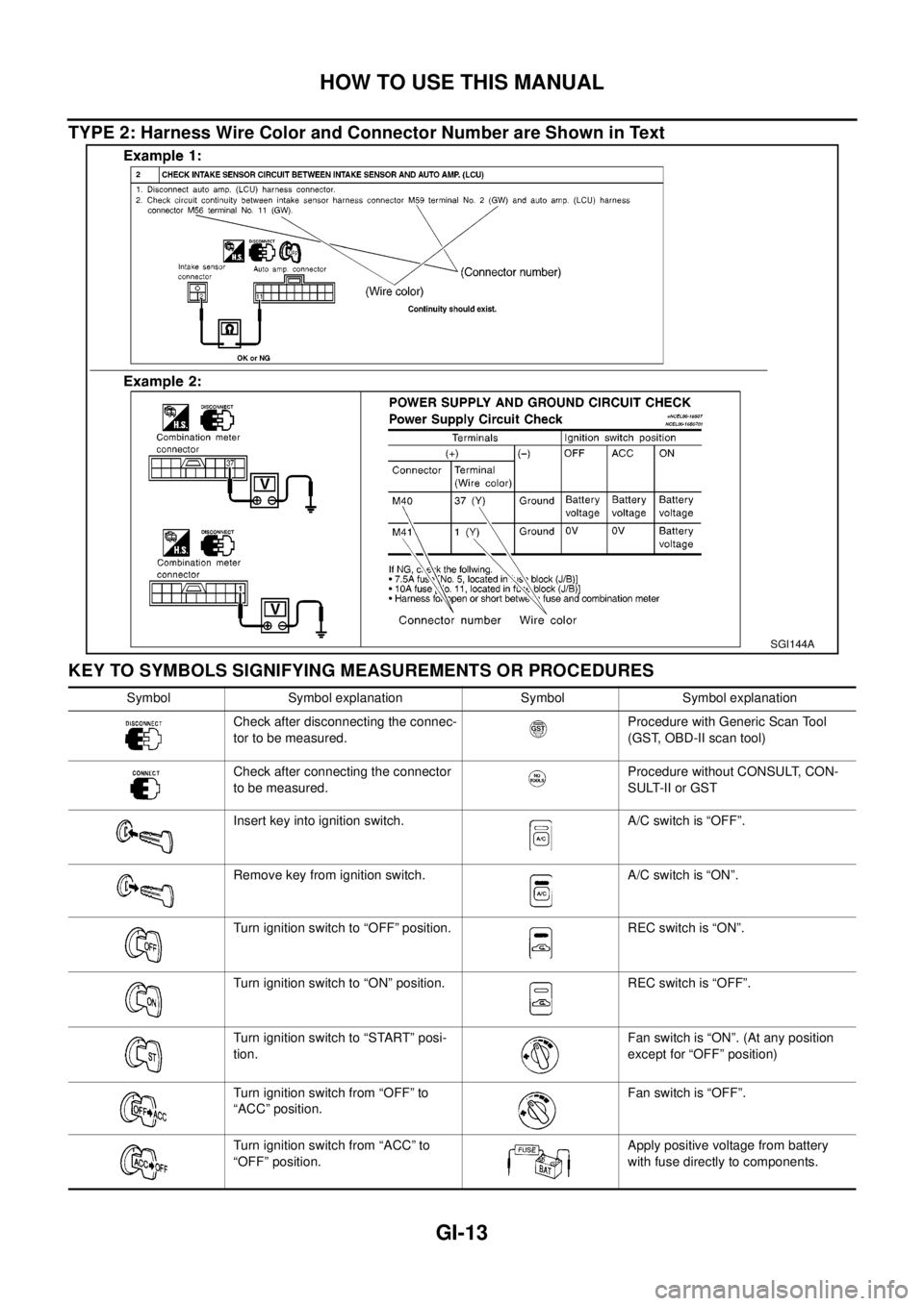 NISSAN X-TRAIL 2003  Electronic Repair Manual HOW TO USE THIS MANUAL
GI-13
TYPE 2: Harness Wire Color and Connector Number are Shown in Text
KEY TO SYMBOLS SIGNIFYING MEASUREMENTS OR PROCEDURES
SGI144A
Symbol Symbol explanation Symbol Symbol expl