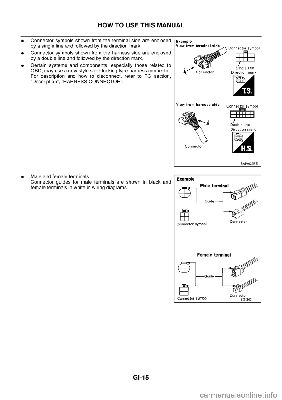 NISSAN X-TRAIL 2003  Electronic Repair Manual HOW TO USE THIS MANUAL
GI-15
lConnector symbols shown from the terminal side are enclosed
by a single line and followed by the direction mark.
lConnector symbols shown from the harness side are enclos