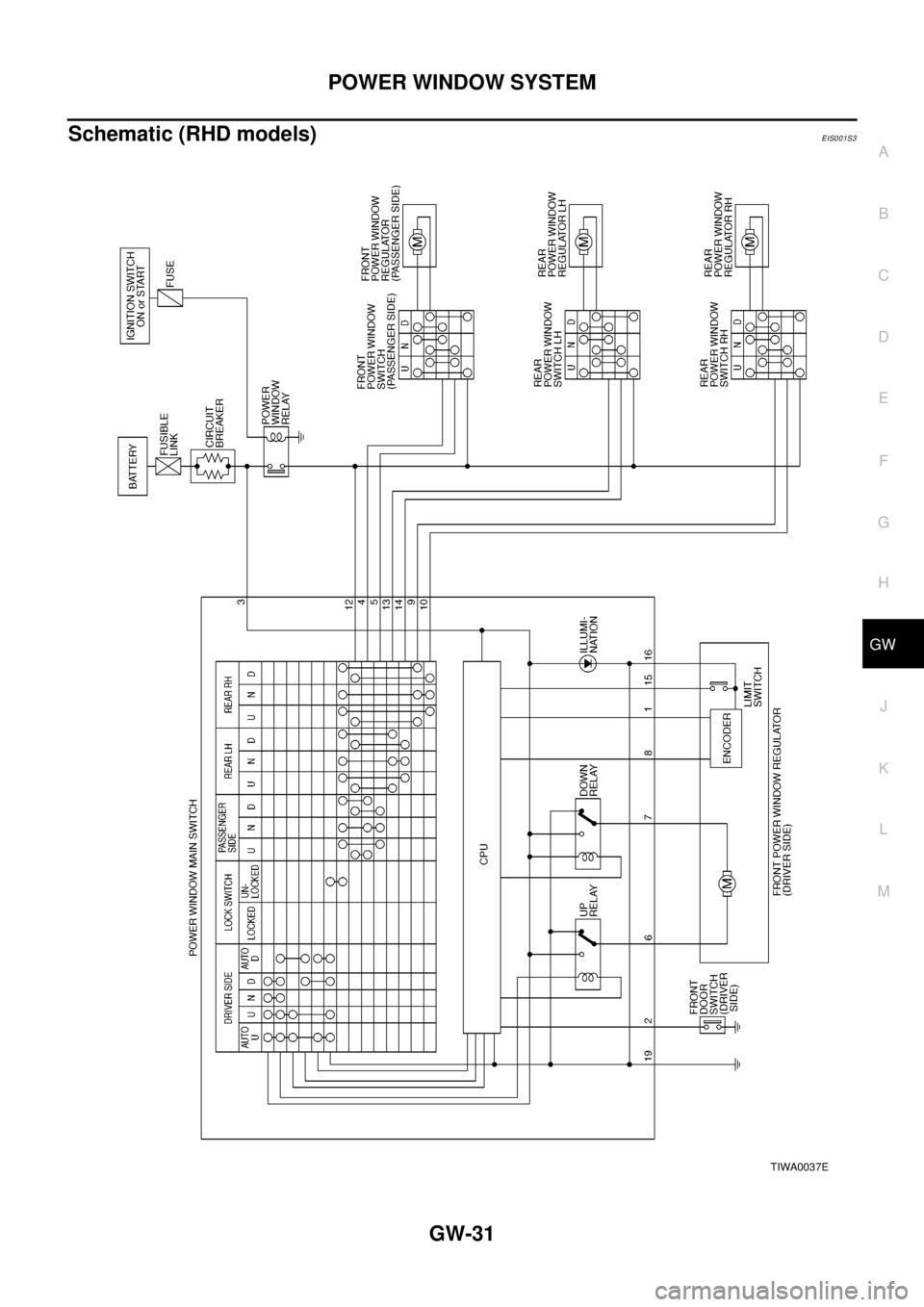 NISSAN X-TRAIL 2003  Electronic Repair Manual POWER WINDOW SYSTEM
GW-31
C
D
E
F
G
H
J
K
L
MA
B
GW
Schematic (RHD models)EIS001S3
TIWA0037E 