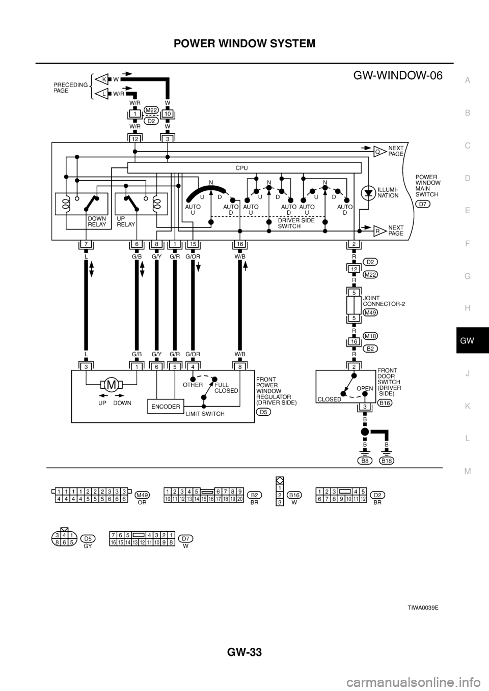 NISSAN X-TRAIL 2003  Electronic Repair Manual POWER WINDOW SYSTEM
GW-33
C
D
E
F
G
H
J
K
L
MA
B
GW
TIWA0039E 