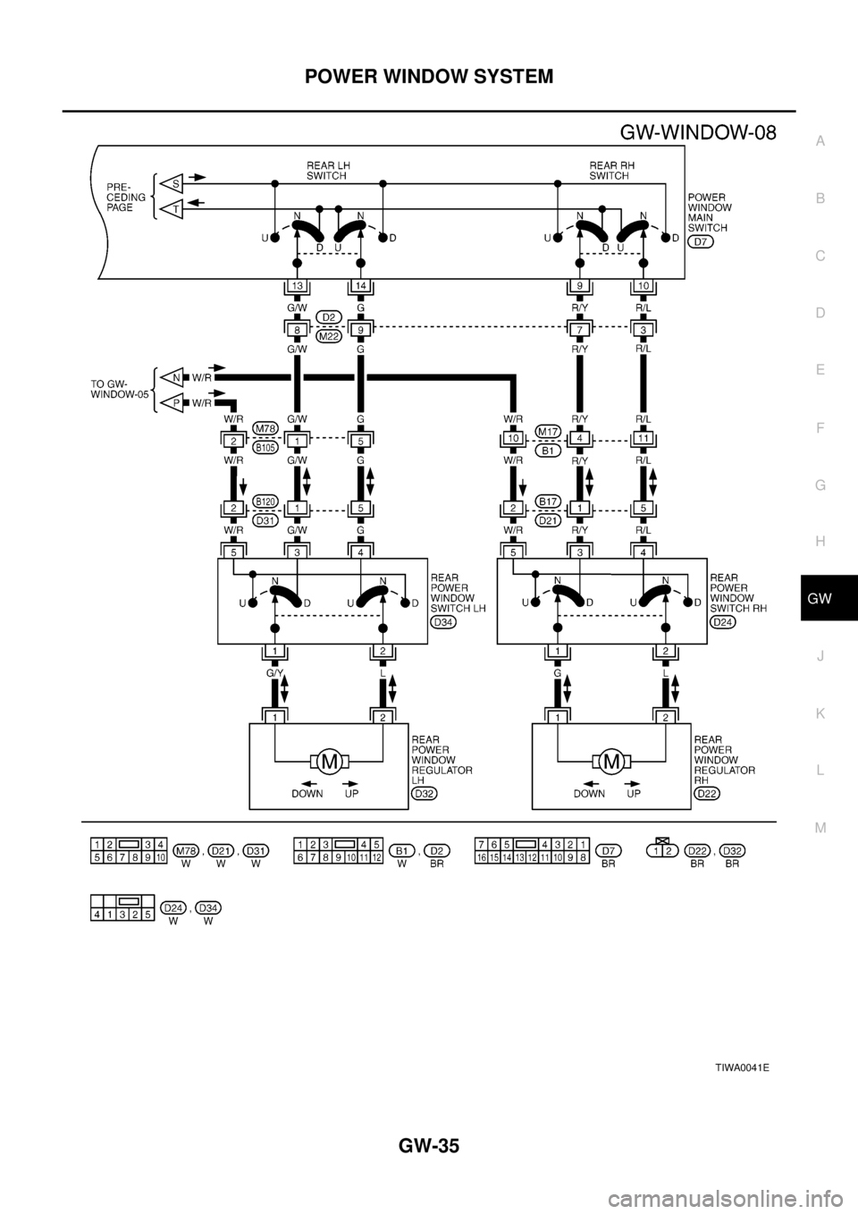 NISSAN X-TRAIL 2003  Electronic Repair Manual POWER WINDOW SYSTEM
GW-35
C
D
E
F
G
H
J
K
L
MA
B
GW
TIWA0041E 