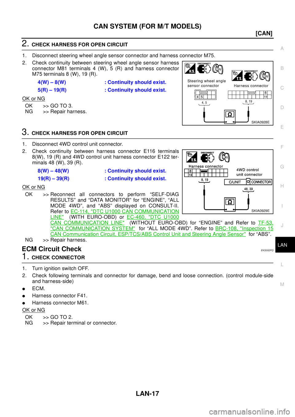 NISSAN X-TRAIL 2003  Electronic Repair Manual CAN SYSTEM (FOR M/T MODELS)
LAN-17
[CAN]
C
D
E
F
G
H
I
J
L
MA
B
LAN
2.CHECK HARNESS FOR OPEN CIRCUIT
1. Disconnect steering wheel angle sensor connector and harness connector M75.
2. Check continuity 