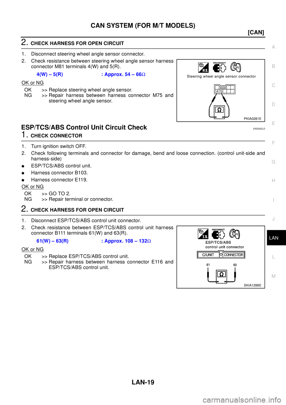 NISSAN X-TRAIL 2003  Electronic Repair Manual CAN SYSTEM (FOR M/T MODELS)
LAN-19
[CAN]
C
D
E
F
G
H
I
J
L
MA
B
LAN
2.CHECK HARNESS FOR OPEN CIRCUIT
1. Disconnect steering wheel angle sensor connector.
2. Check resistance between steering wheel ang