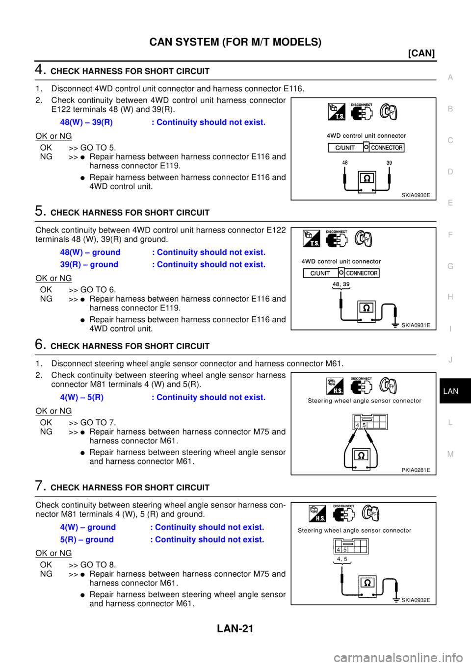 NISSAN X-TRAIL 2003  Electronic Repair Manual CAN SYSTEM (FOR M/T MODELS)
LAN-21
[CAN]
C
D
E
F
G
H
I
J
L
MA
B
LAN
4.CHECK HARNESS FOR SHORT CIRCUIT
1. Disconnect 4WD control unit connector and harness connector E116.
2. Check continuity between 4