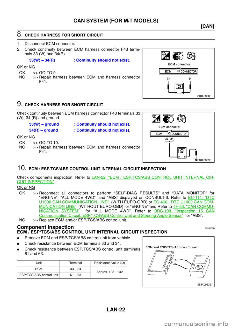 NISSAN X-TRAIL 2003  Electronic Repair Manual LAN-22
[CAN]
CAN SYSTEM (FOR M/T MODELS)
8.CHECK HARNESS FOR SHORT CIRCUIT
1. Disconnect ECM connector.
2. Check continuity between ECM harness connector F43 termi-
nals 33 (W) and 34(R).
OK or NG
OK 