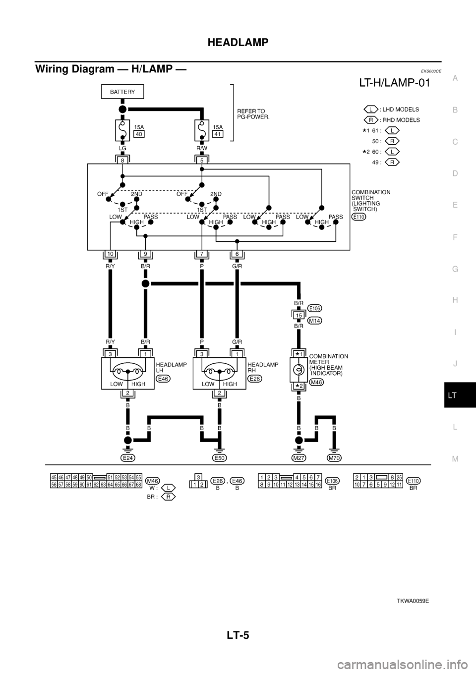 NISSAN X-TRAIL 2003  Electronic Repair Manual HEADLAMP
LT-5
C
D
E
F
G
H
I
J
L
MA
B
LT
Wiring Diagram — H/LAMP —EKS003CE
TKWA0059E 