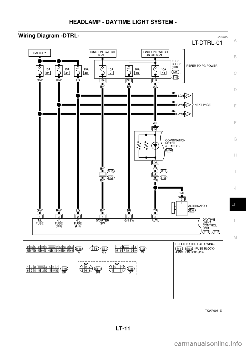 NISSAN X-TRAIL 2003  Electronic Repair Manual HEADLAMP - DAYTIME LIGHT SYSTEM -
LT-11
C
D
E
F
G
H
I
J
L
MA
B
LT
Wiring Diagram -DTRL-EKS003BD
TKWA0061E 