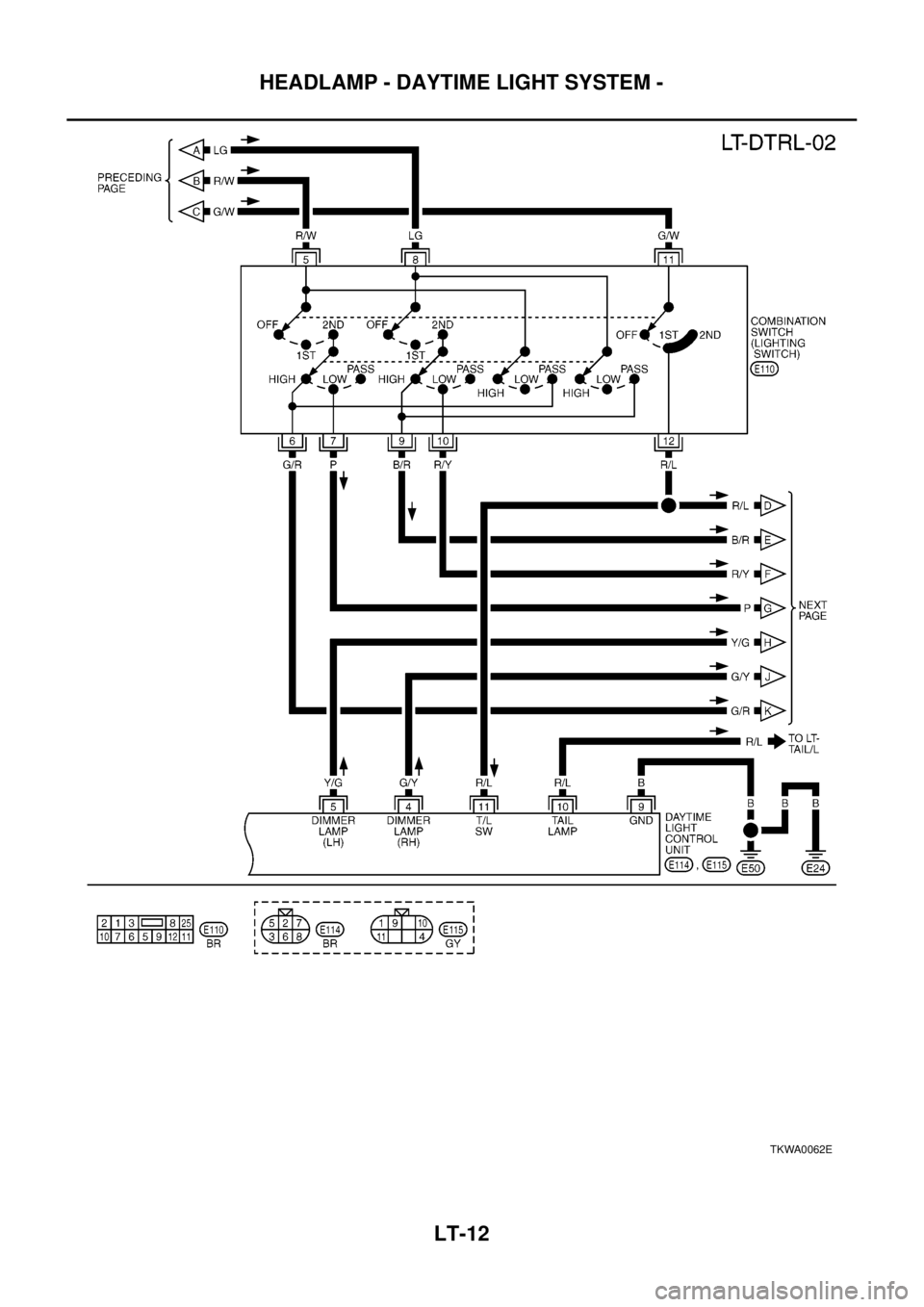 NISSAN X-TRAIL 2003  Electronic Repair Manual LT-12
HEADLAMP - DAYTIME LIGHT SYSTEM -
TKWA0062E 
