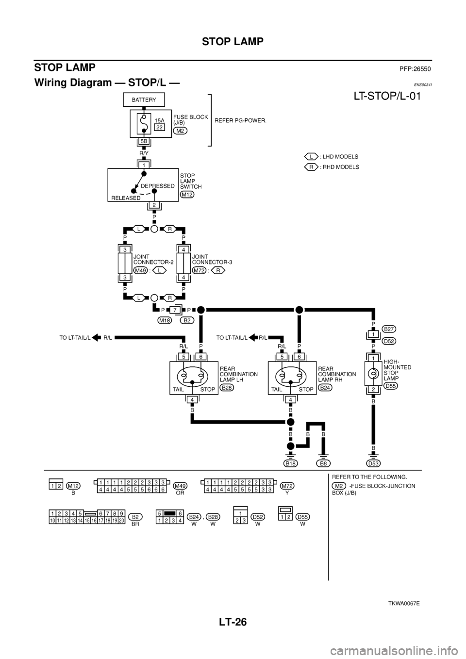 NISSAN X-TRAIL 2003  Electronic Repair Manual LT-26
STOP LAMP
STOP LAMP
PFP:26550
Wiring Diagram — STOP/L —EKS0034I
TKWA0067E 