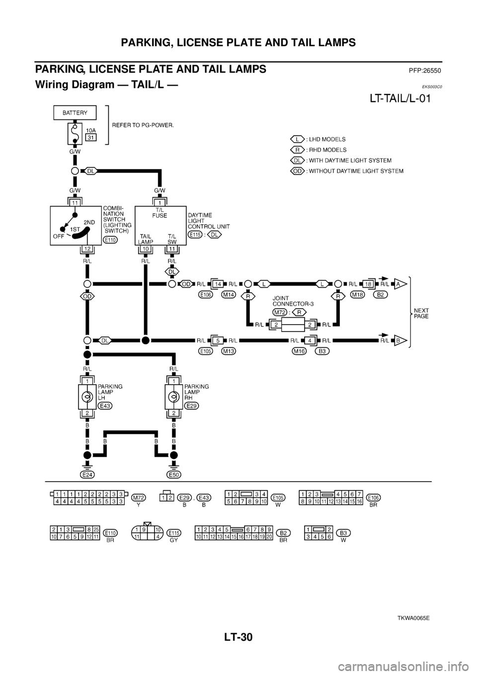 NISSAN X-TRAIL 2003  Electronic Repair Manual LT-30
PARKING, LICENSE PLATE AND TAIL LAMPS
PARKING, LICENSE PLATE AND TAIL LAMPS
PFP:26550
Wiring Diagram — TAIL/L —EKS003C0
TKWA0065E 