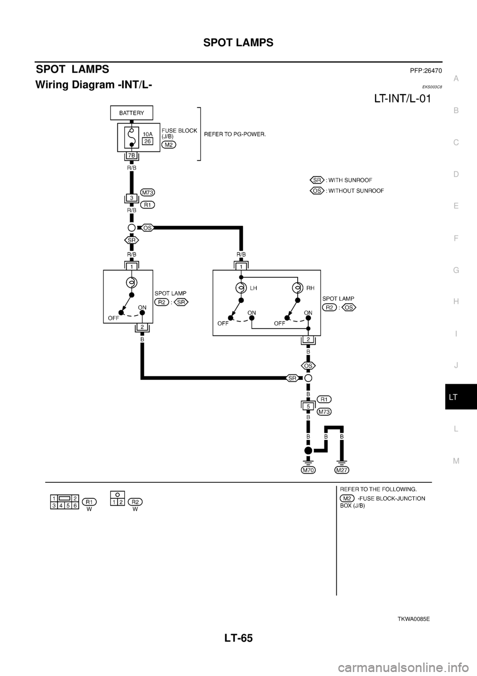 NISSAN X-TRAIL 2003  Electronic Repair Manual SPOT LAMPS
LT-65
C
D
E
F
G
H
I
J
L
MA
B
LT
SPOT LAMPSPFP:26470
Wiring Diagram -INT/L-EKS003C8
TKWA0085E 