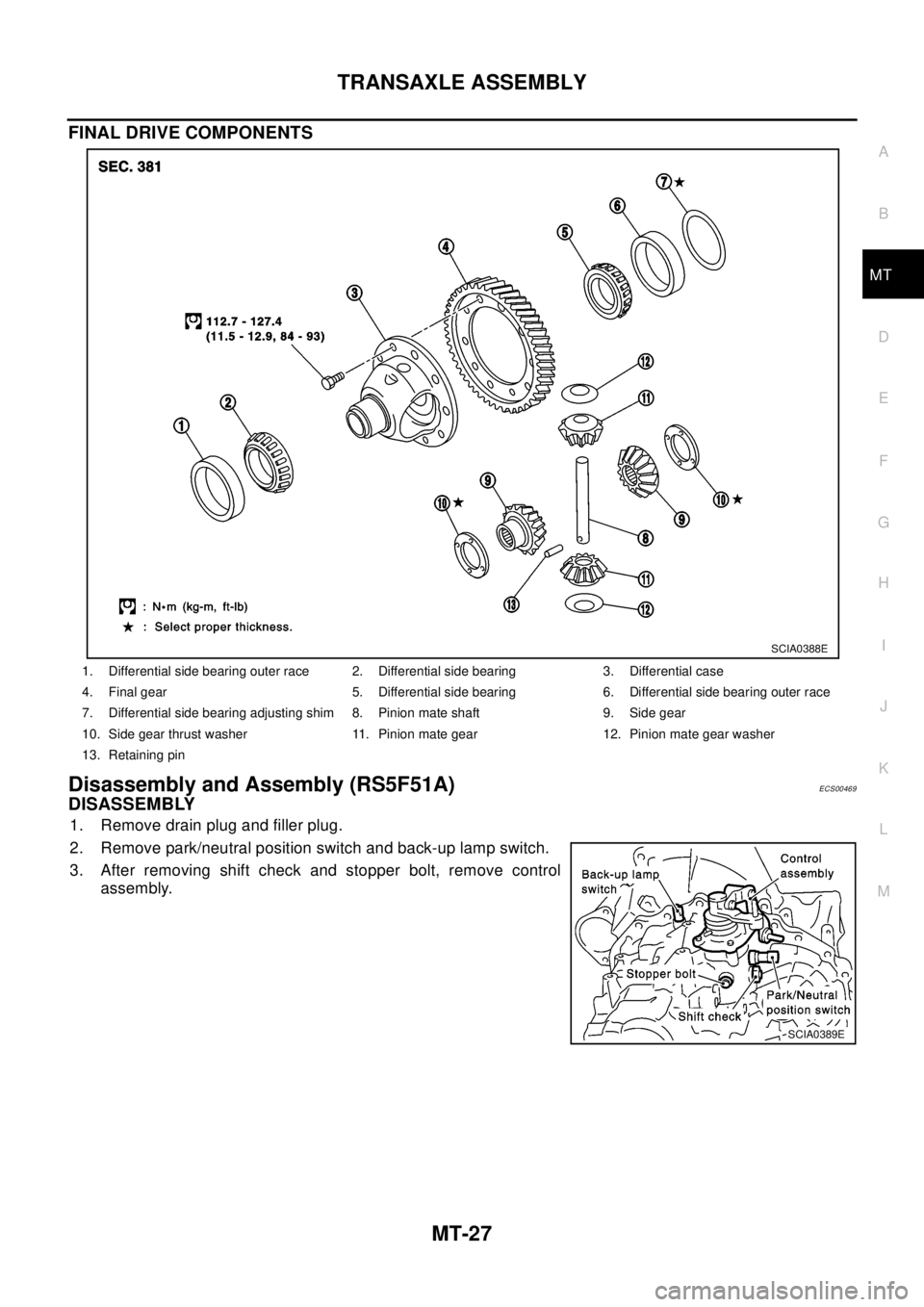NISSAN X-TRAIL 2003  Electronic Repair Manual TRANSAXLE ASSEMBLY
MT-27
D
E
F
G
H
I
J
K
L
MA
B
MT
FINAL DRIVE COMPONENTS
Disassembly and Assembly (RS5F51A)ECS00469
DISASSEMBLY
1. Remove drain plug and filler plug.
2. Remove park/neutral position s