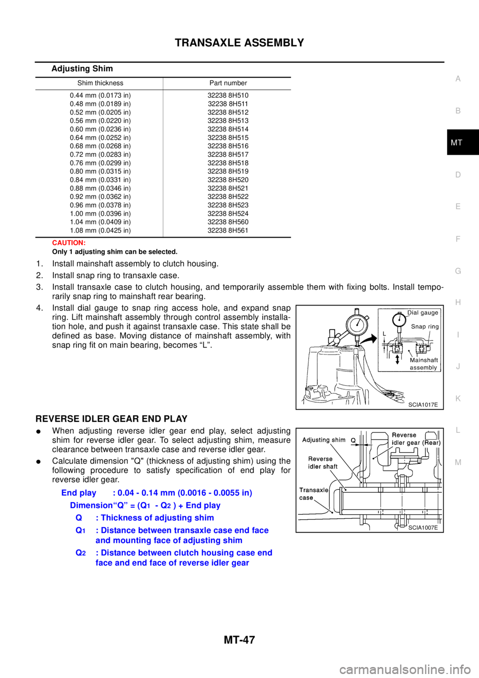 NISSAN X-TRAIL 2003 Electronic Repair Manual TRANSAXLE ASSEMBLY
MT-47
D
E
F
G
H
I
J
K
L
MA
B
MT
Adjusting Shim
CAUTION:
Only 1 adjusting shim can be selected.
1. Install mainshaft assembly to clutch housing.
2. Install snap ring to transaxle cas NISSAN X-TRAIL 2003 Electronic Repair Manual TRANSAXLE ASSEMBLY
MT-47
D
E
F
G
H
I
J
K
L
MA
B
MT
Adjusting Shim
CAUTION:
Only 1 adjusting shim can be selected.
1. Install mainshaft assembly to clutch housing.
2. Install snap ring to transaxle cas