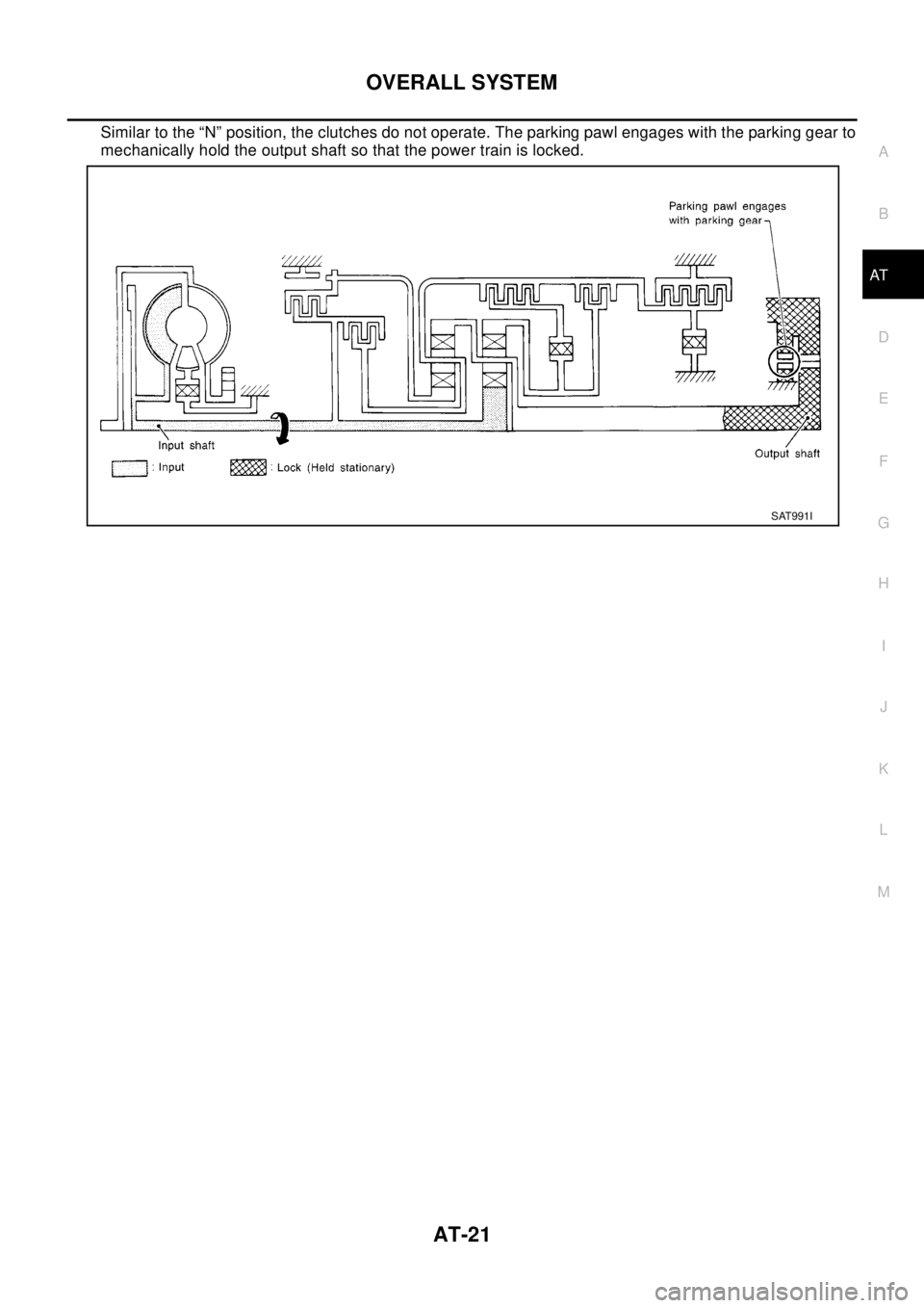 NISSAN X-TRAIL 2003  Electronic Repair Manual OVERALL SYSTEM
AT-21
D
E
F
G
H
I
J
K
L
MA
B
AT
Similar to the “N” position, the clutches do not operate. The parking pawl engages with the parking gear to
mechanically hold the output shaft so tha