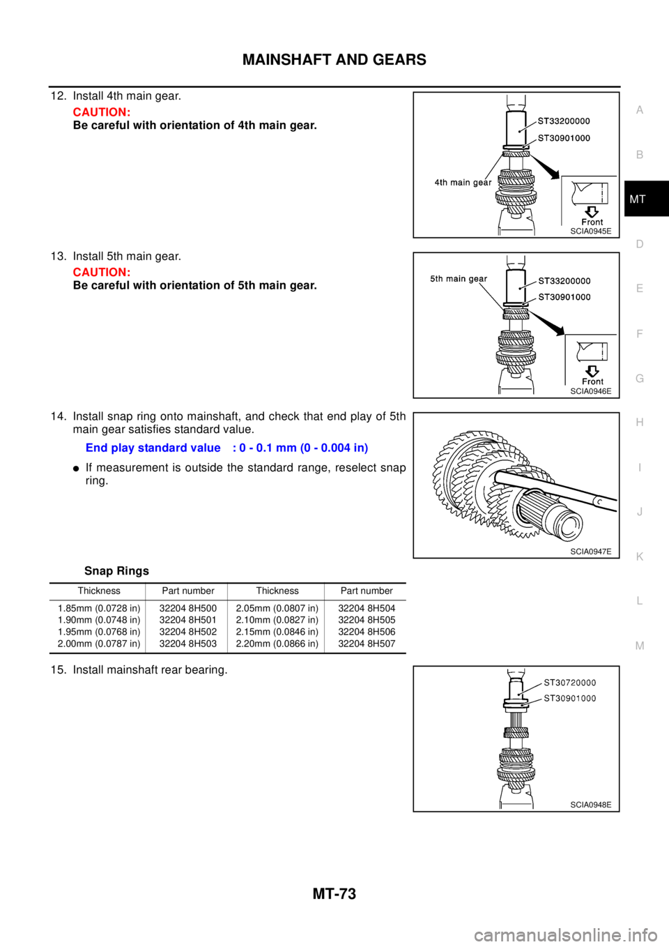 NISSAN X-TRAIL 2003  Electronic Repair Manual MAINSHAFT AND GEARS
MT-73
D
E
F
G
H
I
J
K
L
MA
B
MT
12. Install 4th main gear.
CAUTION:
Be careful with orientation of 4th main gear.
13. Install 5th main gear.
CAUTION:
Be careful with orientation of