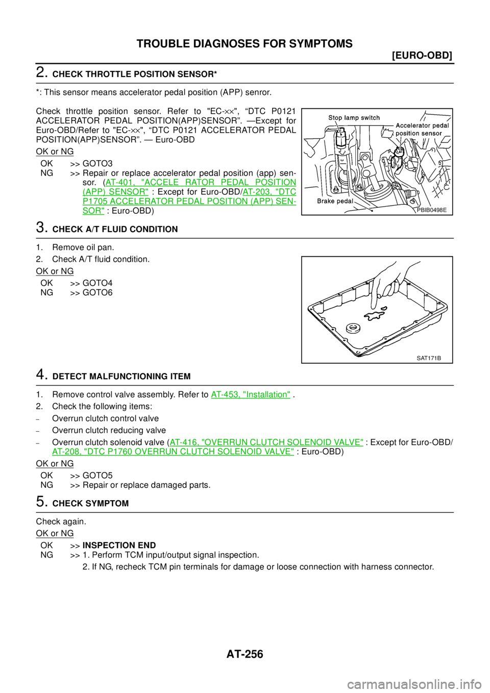 NISSAN X-TRAIL 2003  Electronic Repair Manual AT-256
[EURO-OBD]
TROUBLE DIAGNOSES FOR SYMPTOMS
2.CHECK THROTTLE POSITION SENSOR*
*: This sensor means accelerator pedal position (APP) senror.
Check throttle position sensor. Refer to "EC-´´", “