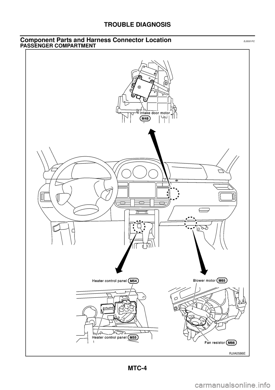 NISSAN X-TRAIL 2003  Electronic Repair Manual MTC-4
TROUBLE DIAGNOSIS
Component Parts and Harness Connector Location
EJS001FC
PASSENGER COMPARTMENT
RJIA0586E 