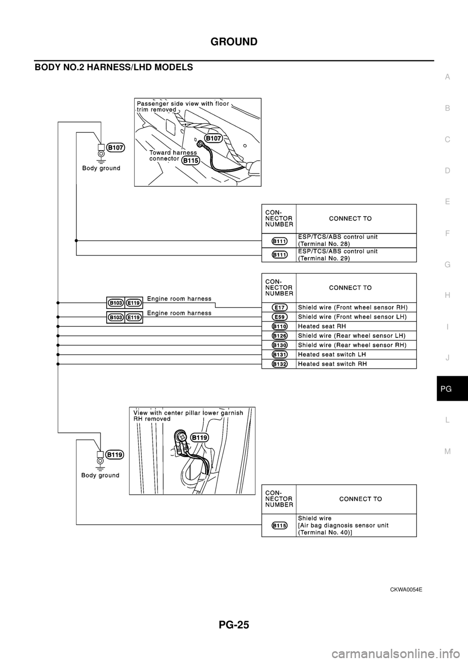 NISSAN X-TRAIL 2003  Electronic Repair Manual GROUND
PG-25
C
D
E
F
G
H
I
J
L
MA
B
PG
BODY NO.2 HARNESS/LHD MODELS
CKWA0054E 