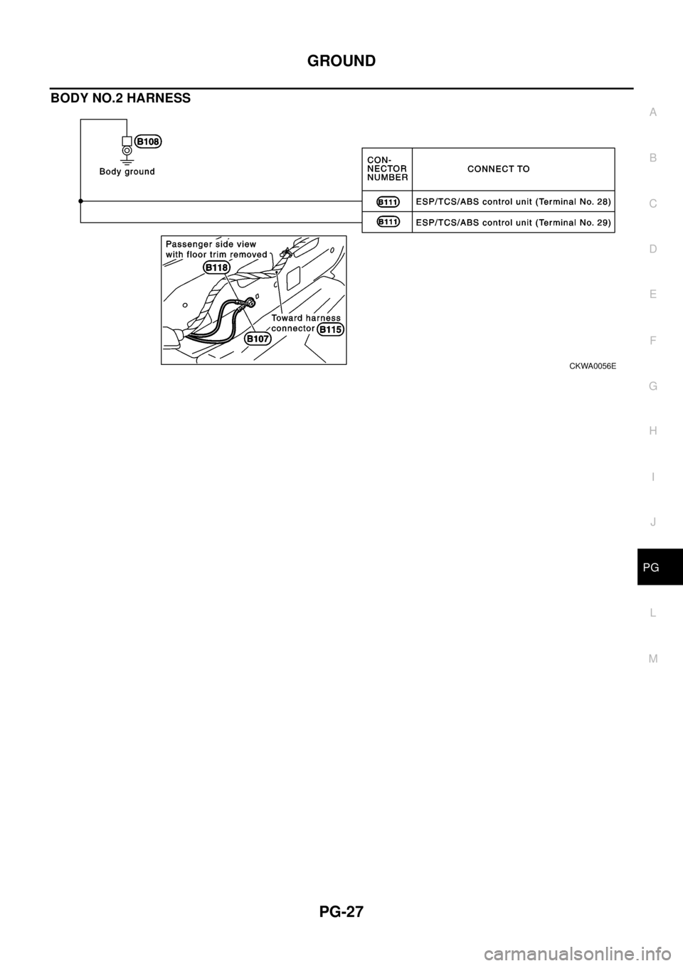 NISSAN X-TRAIL 2003  Electronic Repair Manual GROUND
PG-27
C
D
E
F
G
H
I
J
L
MA
B
PG
BODY NO.2 HARNESS
CKWA0056E 