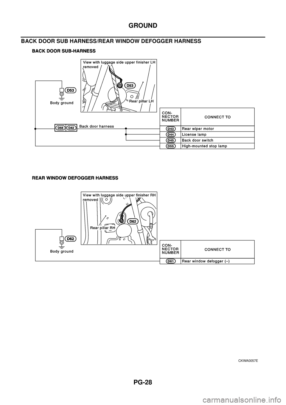 NISSAN X-TRAIL 2003  Electronic Repair Manual PG-28
GROUND
BACK DOOR SUB HARNESS/REAR WINDOW DEFOGGER HARNESS
CKWA0057E 