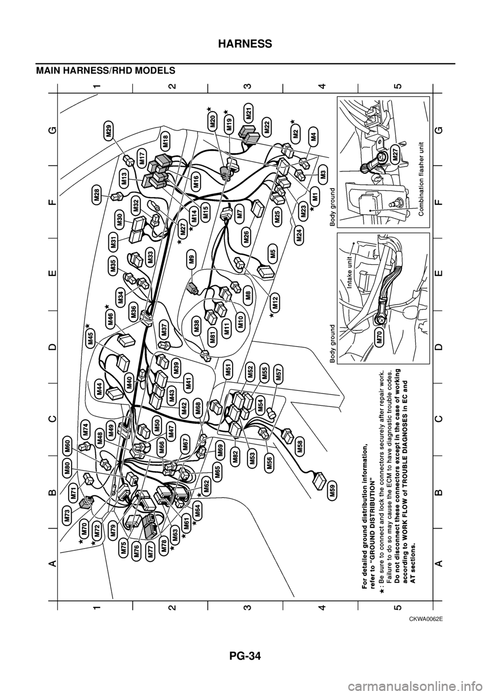 NISSAN X-TRAIL 2003  Electronic Repair Manual PG-34
HARNESS
MAIN HARNESS/RHD MODELS
CKWA0062E 