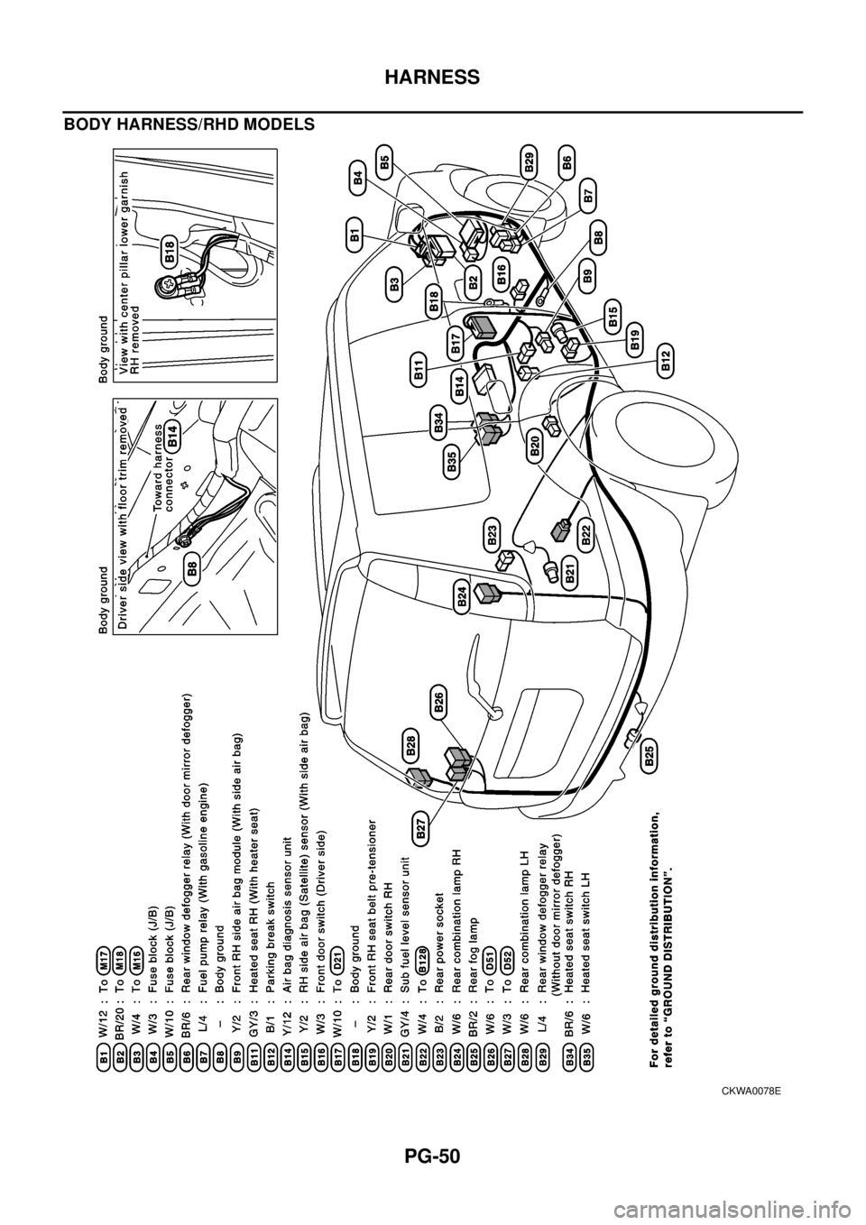 NISSAN X-TRAIL 2003  Electronic Repair Manual PG-50
HARNESS
BODY HARNESS/RHD MODELS
CKWA0078E 