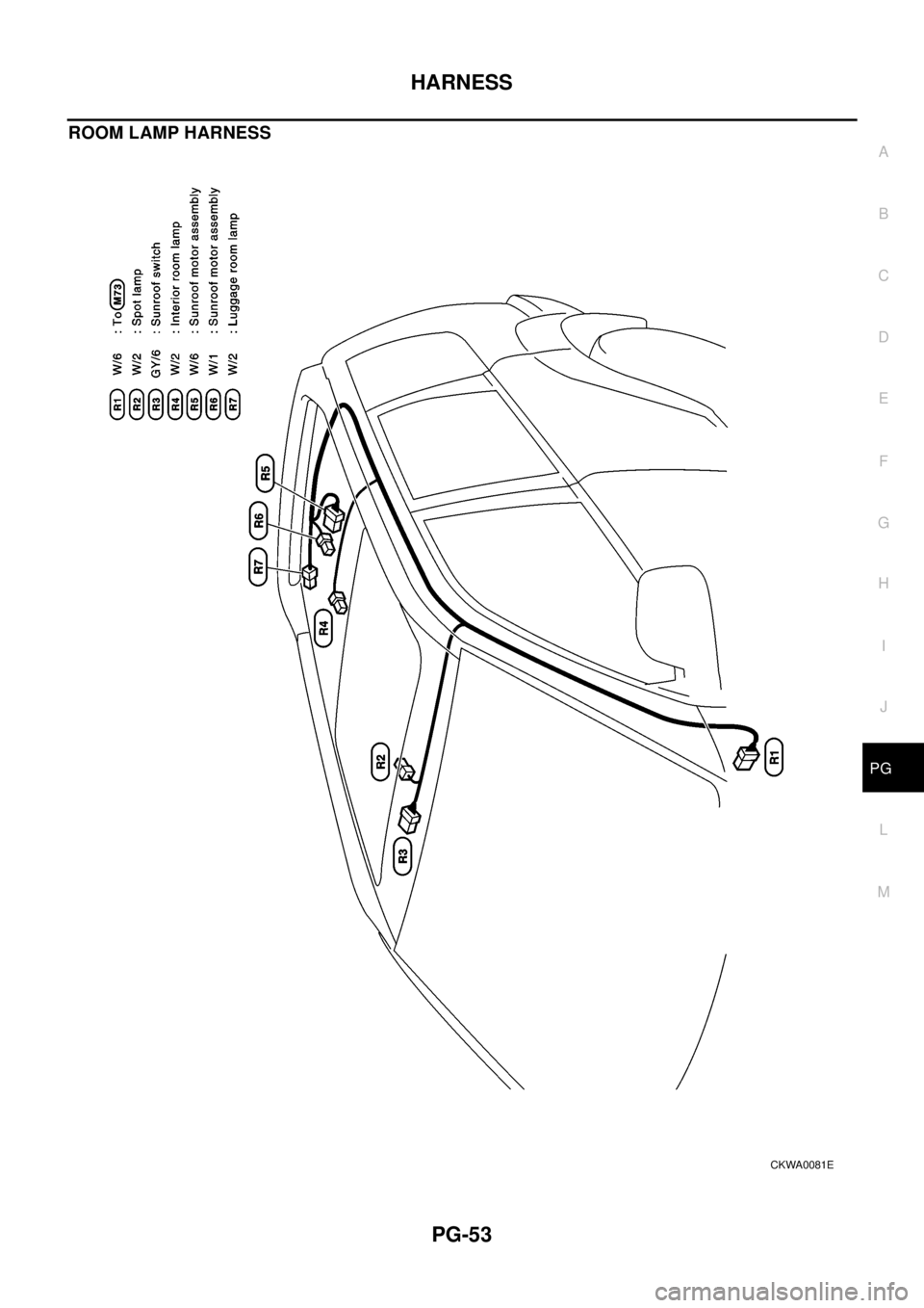 NISSAN X-TRAIL 2003  Electronic Repair Manual HARNESS
PG-53
C
D
E
F
G
H
I
J
L
MA
B
PG
ROOM LAMP HARNESS
CKWA0081E 