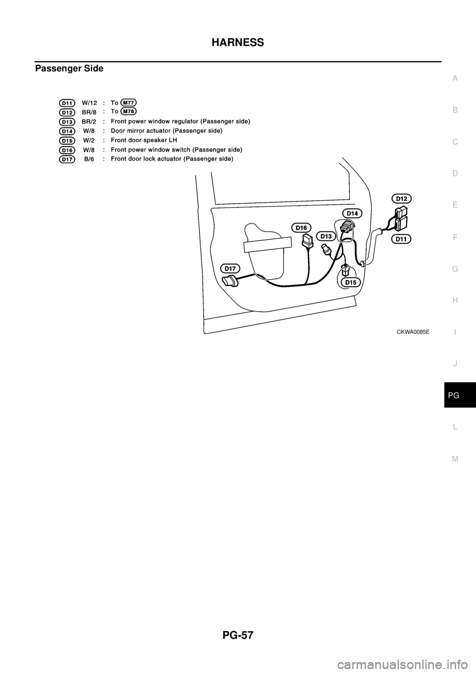 NISSAN X-TRAIL 2003  Electronic Repair Manual HARNESS
PG-57
C
D
E
F
G
H
I
J
L
MA
B
PG
Passenger Side
CKWA0085E 