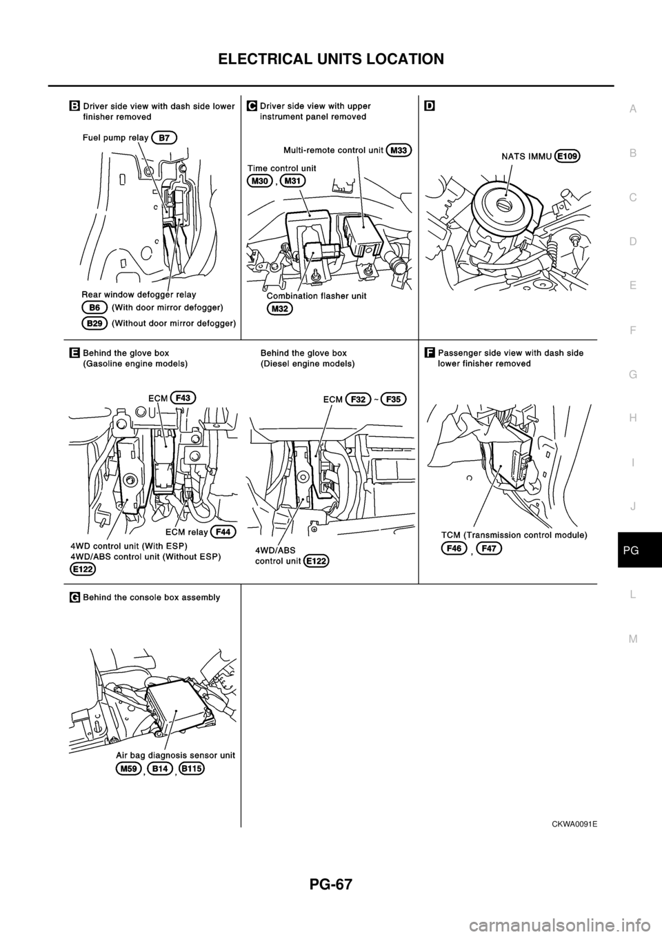 NISSAN X-TRAIL 2003  Electronic Repair Manual ELECTRICAL UNITS LOCATION
PG-67
C
D
E
F
G
H
I
J
L
MA
B
PG
CKWA0091E 