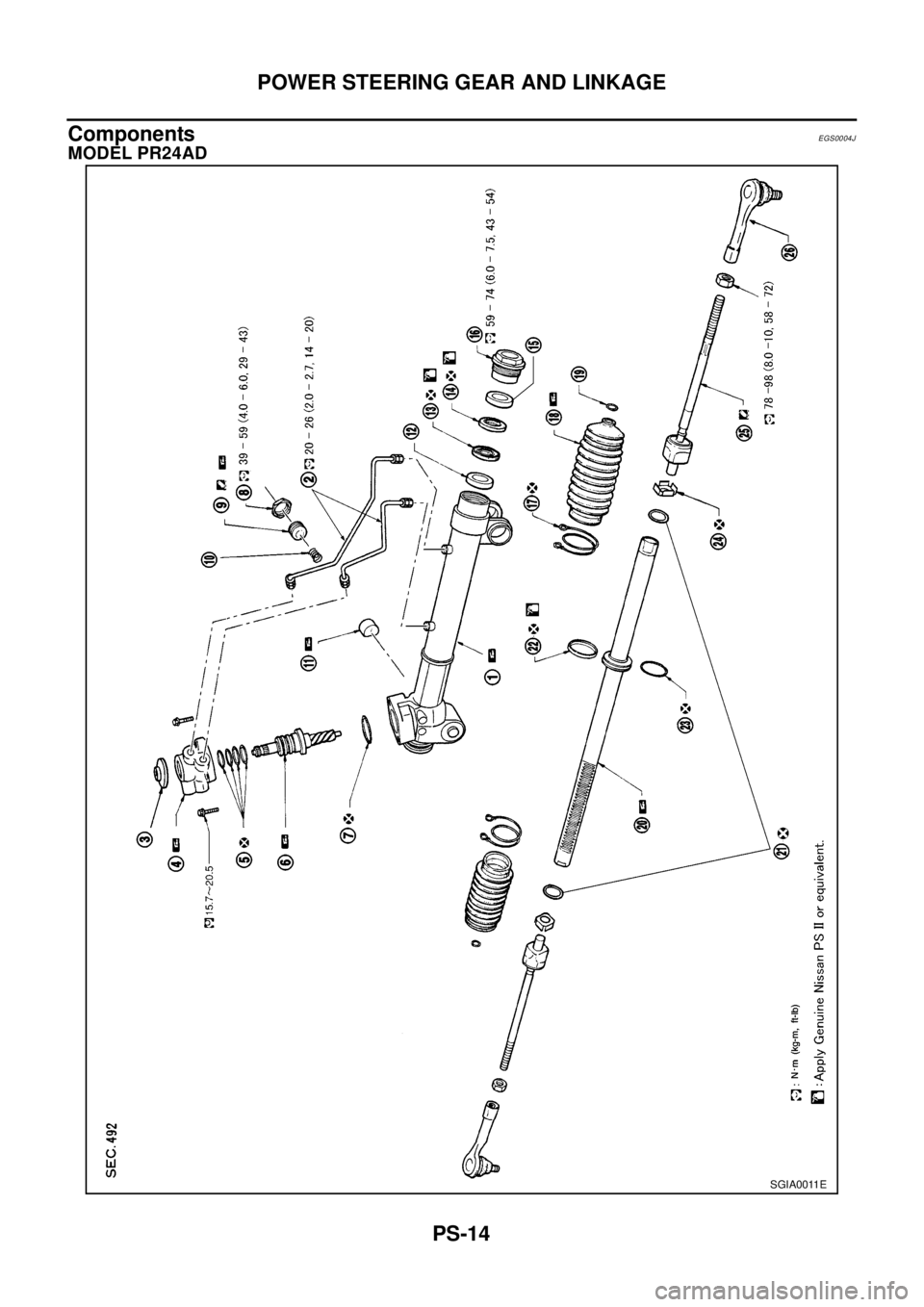 NISSAN X-TRAIL 2003  Electronic Repair Manual PS-14
POWER STEERING GEAR AND LINKAGE
Components
EGS0004J
MODEL PR24AD
SGIA0011E 