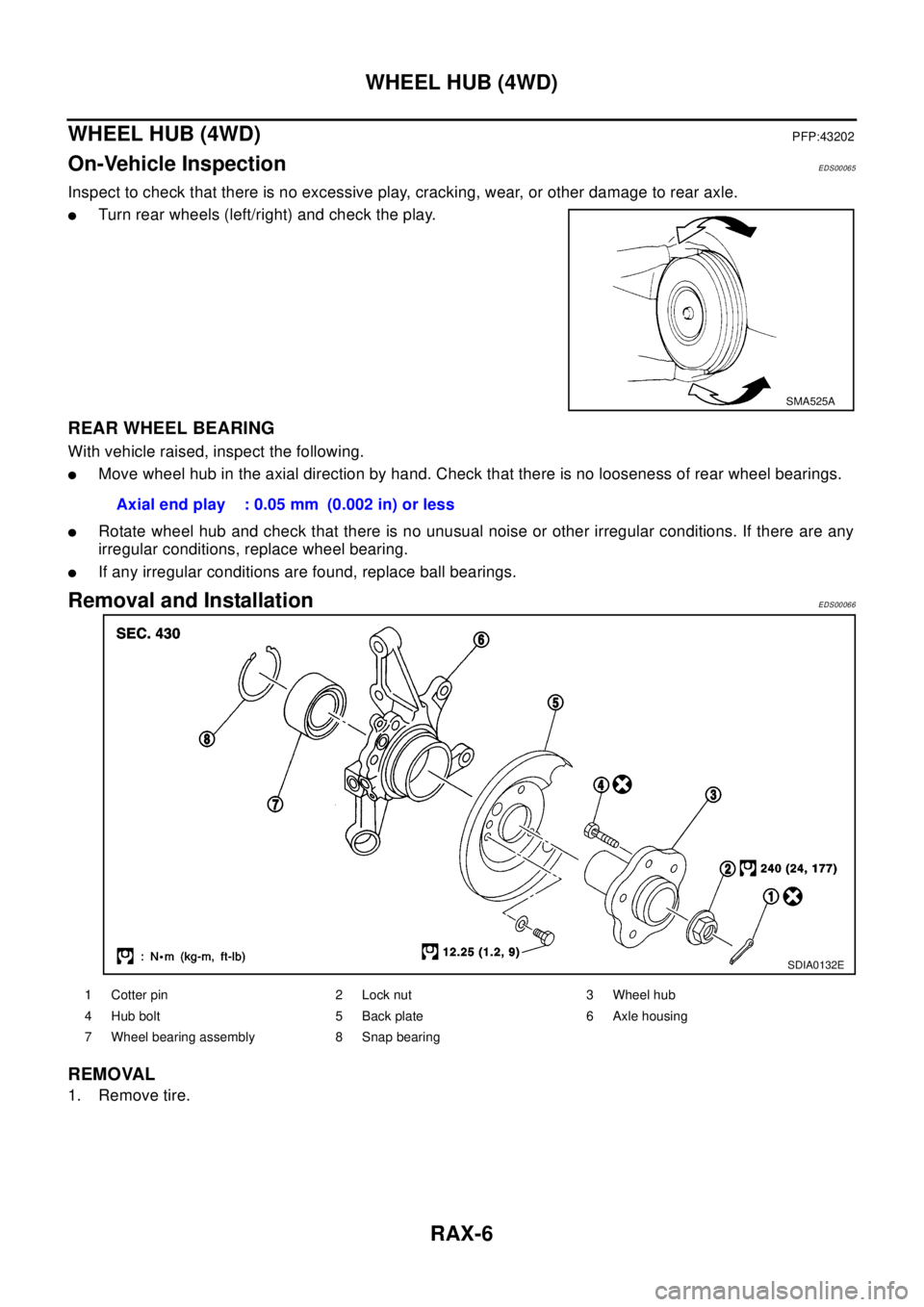 NISSAN X-TRAIL 2003  Electronic Repair Manual RAX-6
WHEEL HUB (4WD)
WHEEL HUB (4WD)
PFP:43202
On-Vehicle InspectionEDS00065
Inspect to check that there is no excessive play, cracking, wear, or other damage to rear axle.
lTurn rear wheels (left/ri