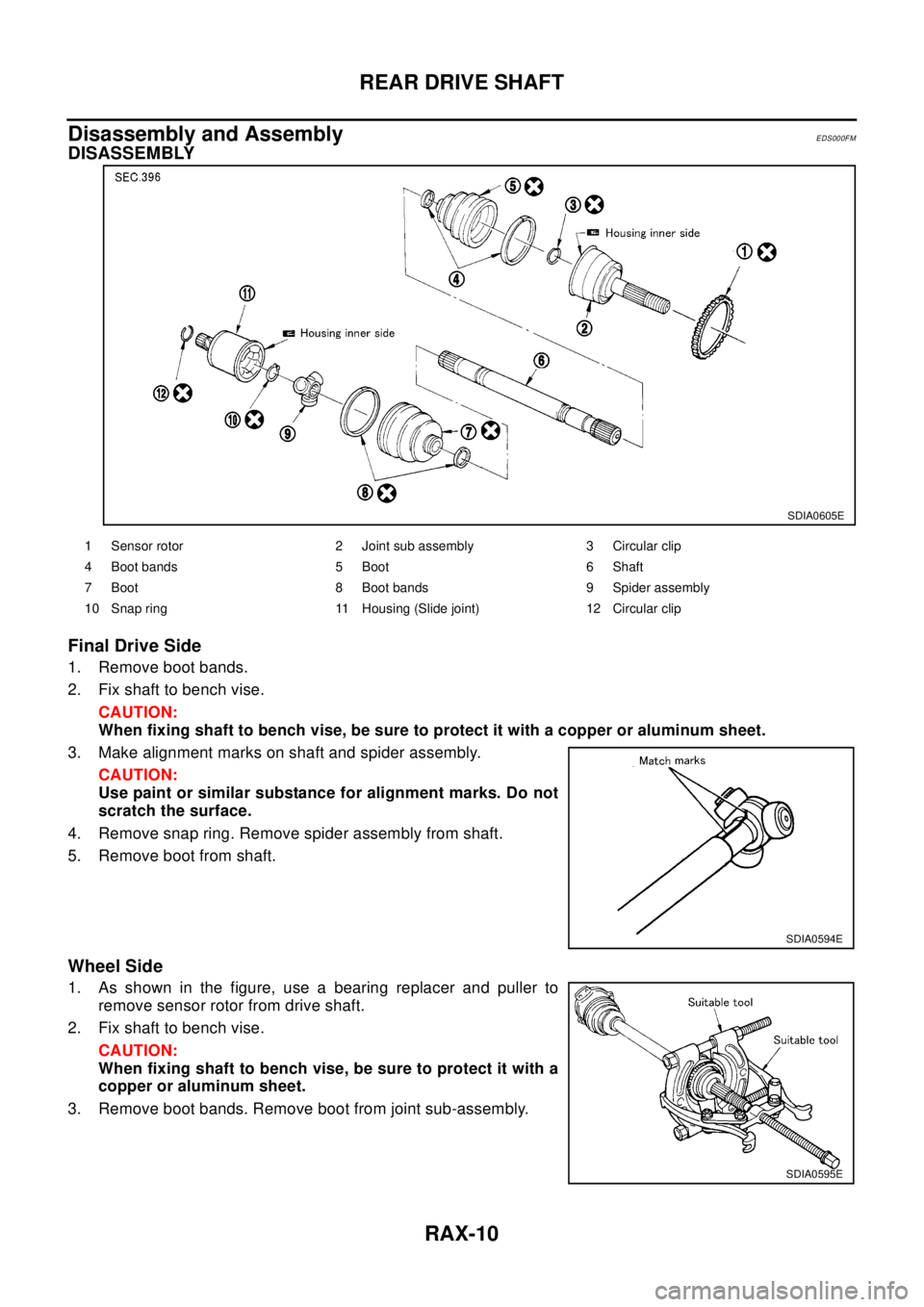 NISSAN X-TRAIL 2003  Electronic Repair Manual RAX-10
REAR DRIVE SHAFT
Disassembly and Assembly
EDS000FM
DISASSEMBLY
Final Drive Side
1. Remove boot bands.
2. Fix shaft to bench vise.
CAUTION:
When fixing shaft to bench vise, be sure to protect it