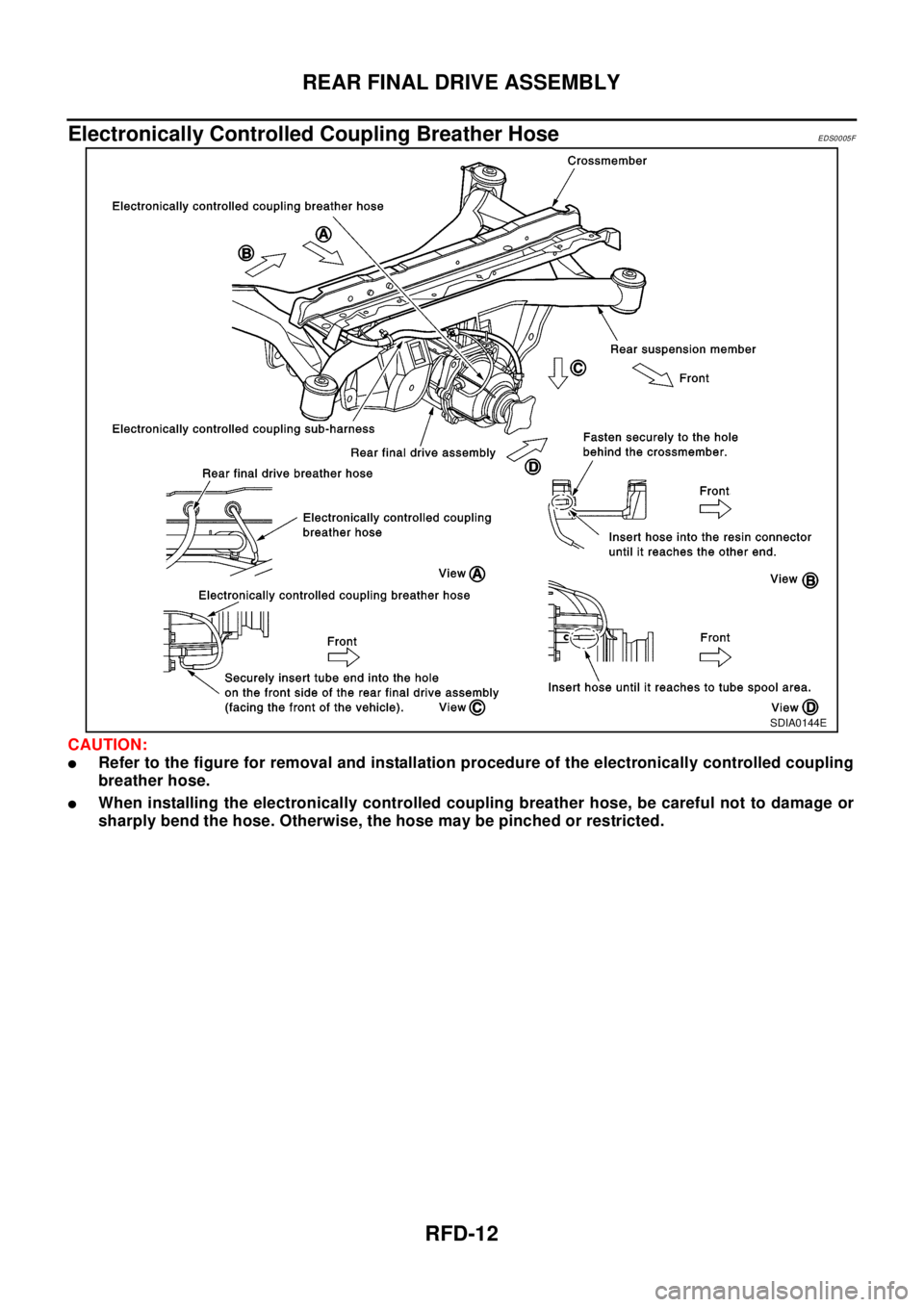 NISSAN X-TRAIL 2003  Electronic Repair Manual RFD-12
REAR FINAL DRIVE ASSEMBLY
Electronically Controlled Coupling Breather Hose
EDS0005F
CAUTION:
lRefer to the figure for removal and installation procedure of the electronically controlled couplin