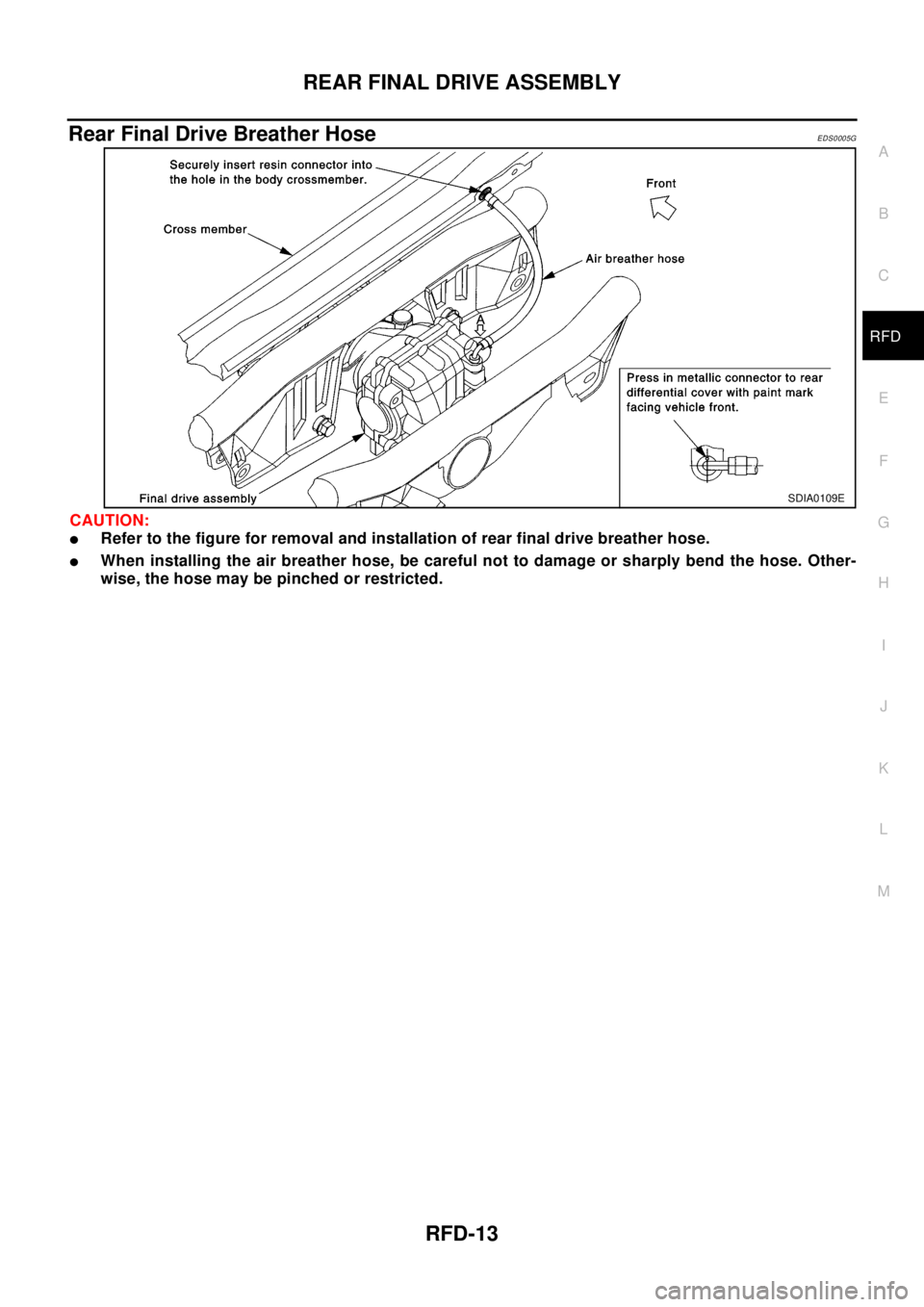 NISSAN X-TRAIL 2003  Electronic Repair Manual REAR FINAL DRIVE ASSEMBLY
RFD-13
C
E
F
G
H
I
J
K
L
MA
B
RFD
Rear Final Drive Breather HoseEDS0005G
CAUTION:
lRefer to the figure for removal and installation of rear final drive breather hose.
lWhen i