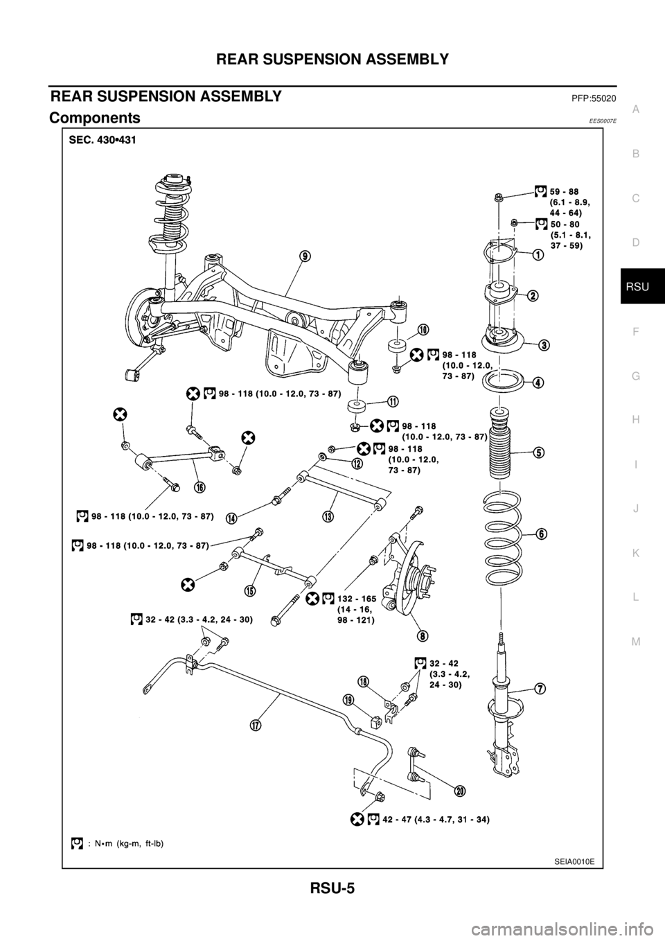 NISSAN X-TRAIL 2003  Electronic Repair Manual REAR SUSPENSION ASSEMBLY
RSU-5
C
D
F
G
H
I
J
K
L
MA
B
RSU
REAR SUSPENSION ASSEMBLYPFP:55020
ComponentsEES0007E
SEIA0010E 