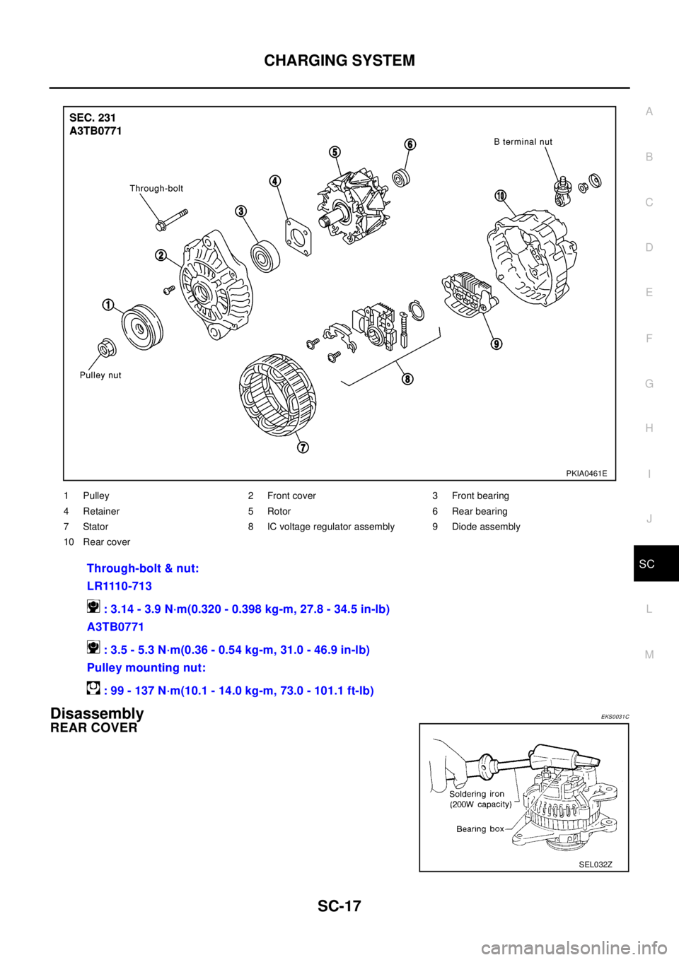 NISSAN X-TRAIL 2003  Electronic Repair Manual CHARGING SYSTEM
SC-17
C
D
E
F
G
H
I
J
L
MA
B
SC
DisassemblyEKS0031C
REAR COVER
PKIA0461E
1 Pulley 2 Front cover 3 Front bearing
4 Retainer 5 Rotor 6 Rear bearing
7 Stator 8 IC voltage regulator assemb