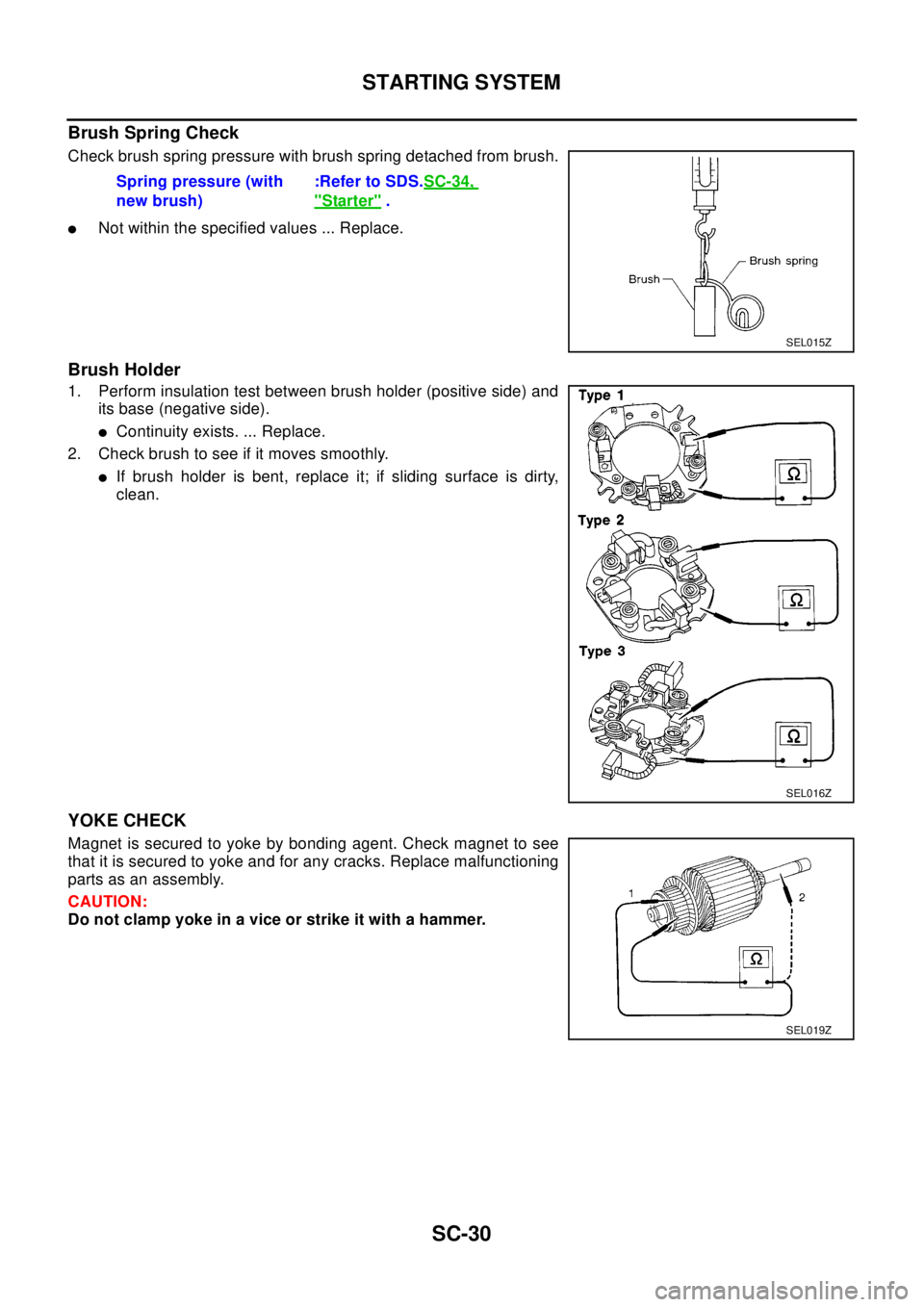 NISSAN X-TRAIL 2003  Electronic Repair Manual SC-30
STARTING SYSTEM
Brush Spring Check
Check brush spring pressure with brush spring detached from brush.
lNot within the specified values ... Replace.
Brush Holder
1. Perform insulation test betwee