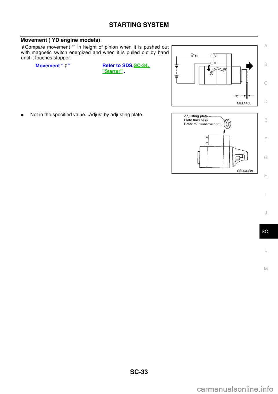 NISSAN X-TRAIL 2003  Electronic Repair Manual STARTING SYSTEM
SC-33
C
D
E
F
G
H
I
J
L
MA
B
SC
Movement ( YD engine models)
Compare movement “” in height of pinion when it is pushed out
with magnetic switch energized and when it is pulled out 