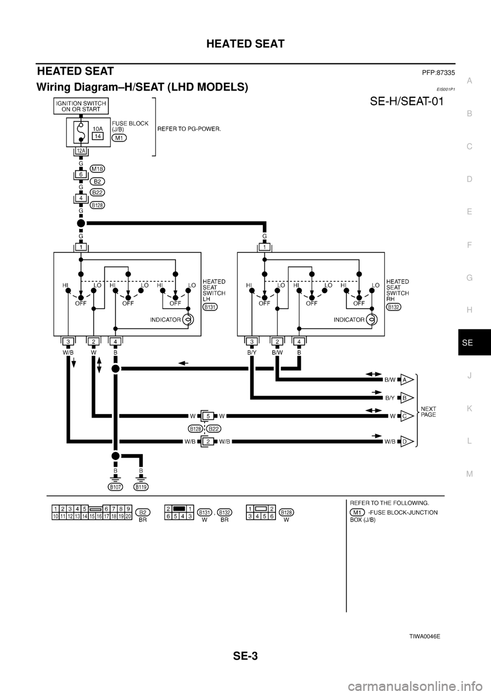 NISSAN X-TRAIL 2003  Electronic Repair Manual HEATED SEAT
SE-3
C
D
E
F
G
H
J
K
L
MA
B
SE
H E AT E D S E ATPFP:87335
Wiring Diagram–H/SEAT (LHD MODELS)EIS001P1
TIWA0046E 