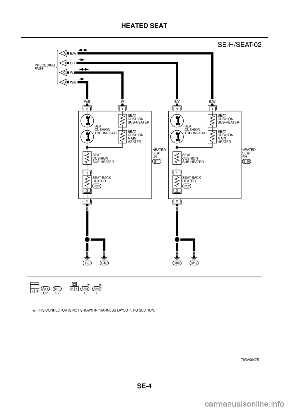 NISSAN X-TRAIL 2003  Electronic Repair Manual SE-4
HEATED SEAT
TIWA0047E 