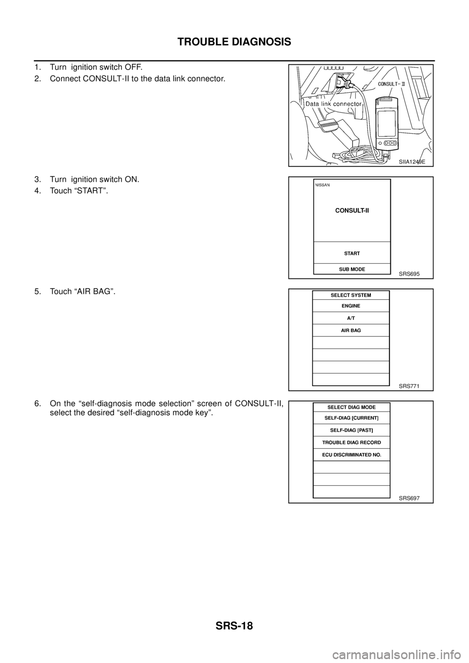 NISSAN X-TRAIL 2003  Electronic Repair Manual SRS-18
TROUBLE DIAGNOSIS
1. Turn ignition switch OFF.
2. Connect CONSULT-II to the data link connector.
3. Turn ignition switch ON.
4. Touch “START”.
5. Touch “AIR BAG”.
6. On the “self-diag