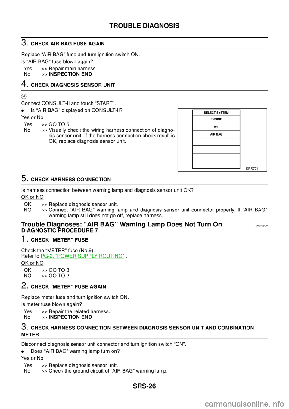 NISSAN X-TRAIL 2003  Electronic Repair Manual SRS-26
TROUBLE DIAGNOSIS
3.CHECK AIR BAG FUSE AGAIN
Replace “AIR BAG” fuse and turn ignition switch ON.
Is
“AIR BAG”fuse blown again?
Yes >> Repair main harness.
No >>INSPECTION END
4.CHECK DI