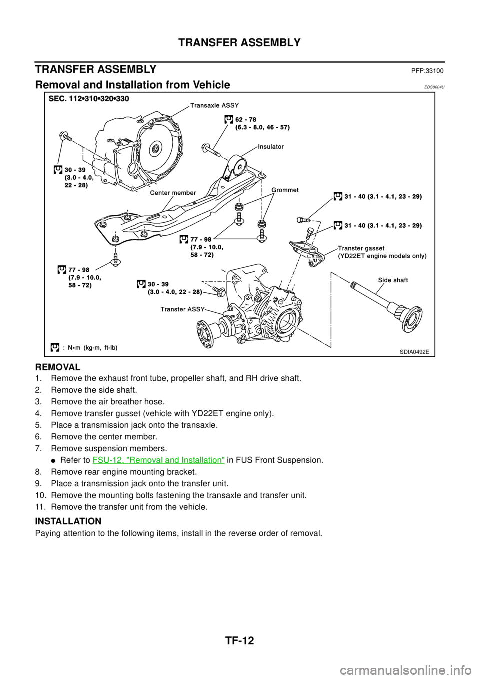NISSAN X-TRAIL 2003  Electronic Repair Manual TF-12
TRANSFER ASSEMBLY
TRANSFER ASSEMBLY
PFP:33100
Removal and Installation from VehicleEDS0004U
REMOVAL
1. Remove the exhaust front tube, propeller shaft, and RH drive shaft.
2. Remove the side shaf