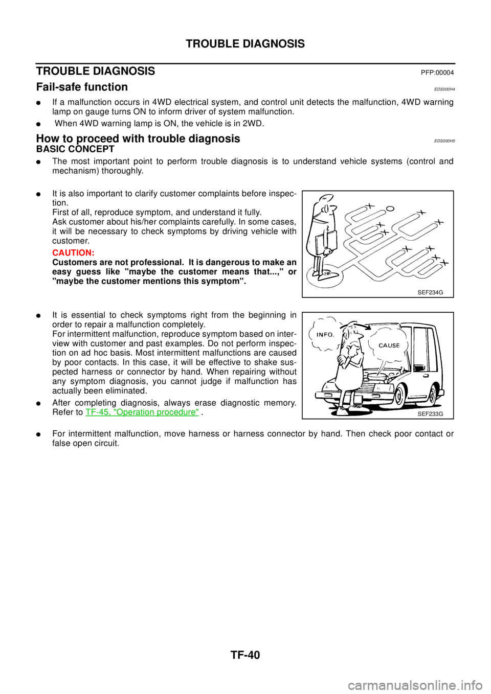 NISSAN X-TRAIL 2003  Electronic Repair Manual TF-40
TROUBLE DIAGNOSIS
TROUBLE DIAGNOSIS
PFP:00004
Fail-safe functionEDS000H4
lIf a malfunction occurs in 4WD electrical system, and control unit detects the malfunction, 4WD warning
lamp on gauge tu