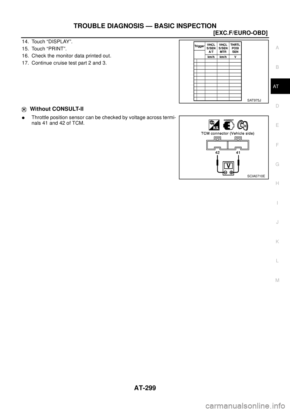 NISSAN X-TRAIL 2003  Electronic Repair Manual TROUBLE DIAGNOSIS — BASIC INSPECTION
AT-299
[EXC.F/EURO-OBD]
D
E
F
G
H
I
J
K
L
MA
B
AT
14. Touch “DISPLAY”.
15. Touch “PRINT”.
16. Check the monitor data printed out.
17. Continue cruise tes